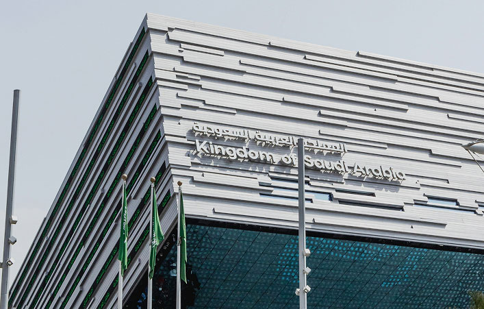 Company Formation From UAE to KSA